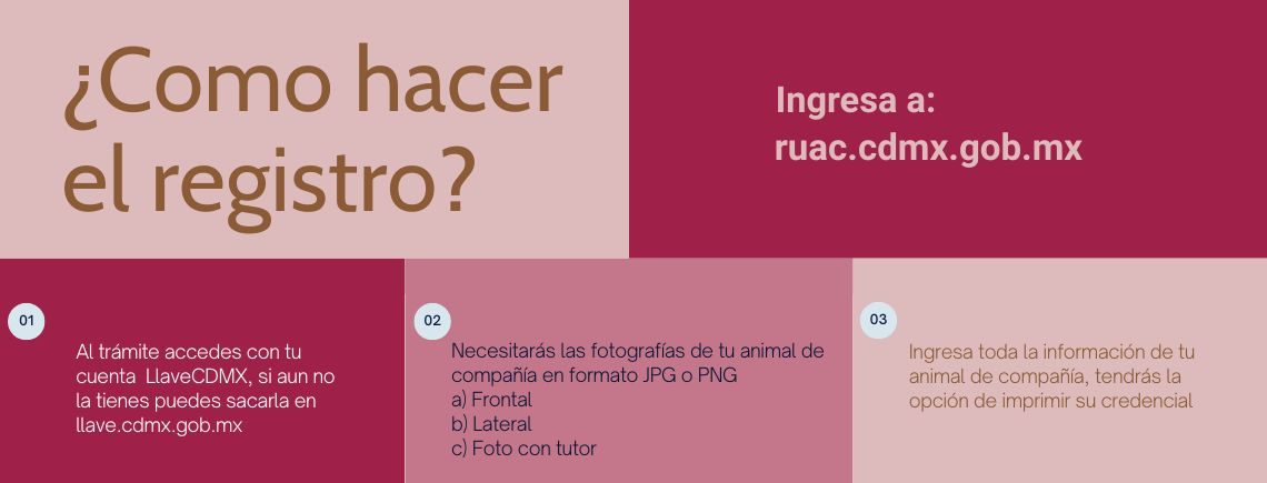 RUAC